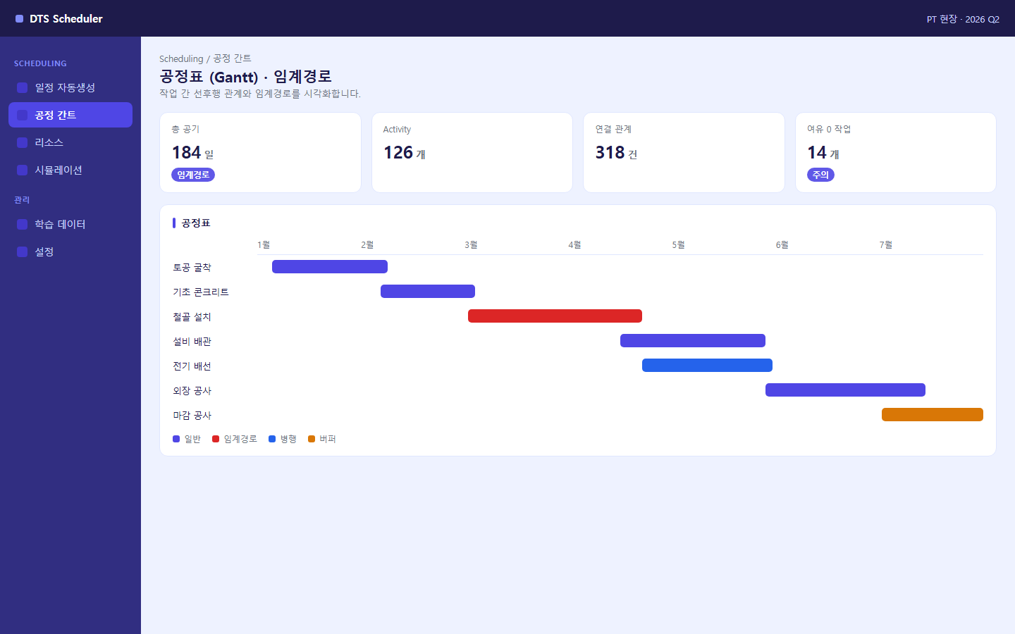 AI 스케줄링 화면 2