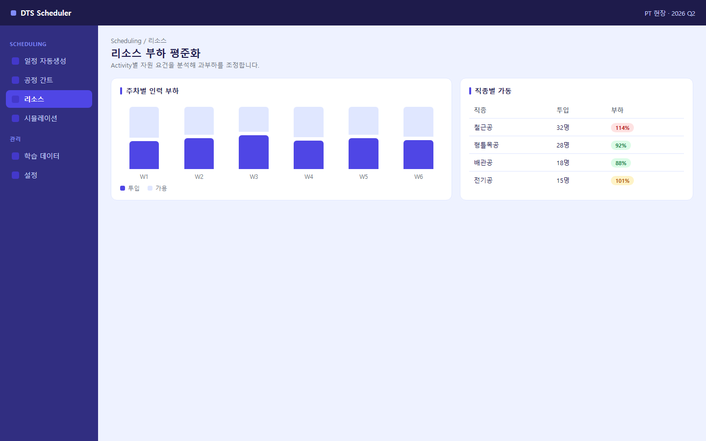 AI 스케줄링 화면 3